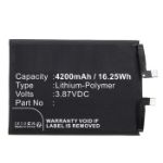 CoreParts MBXMP-BA1759 mobile phone spare part Battery Black