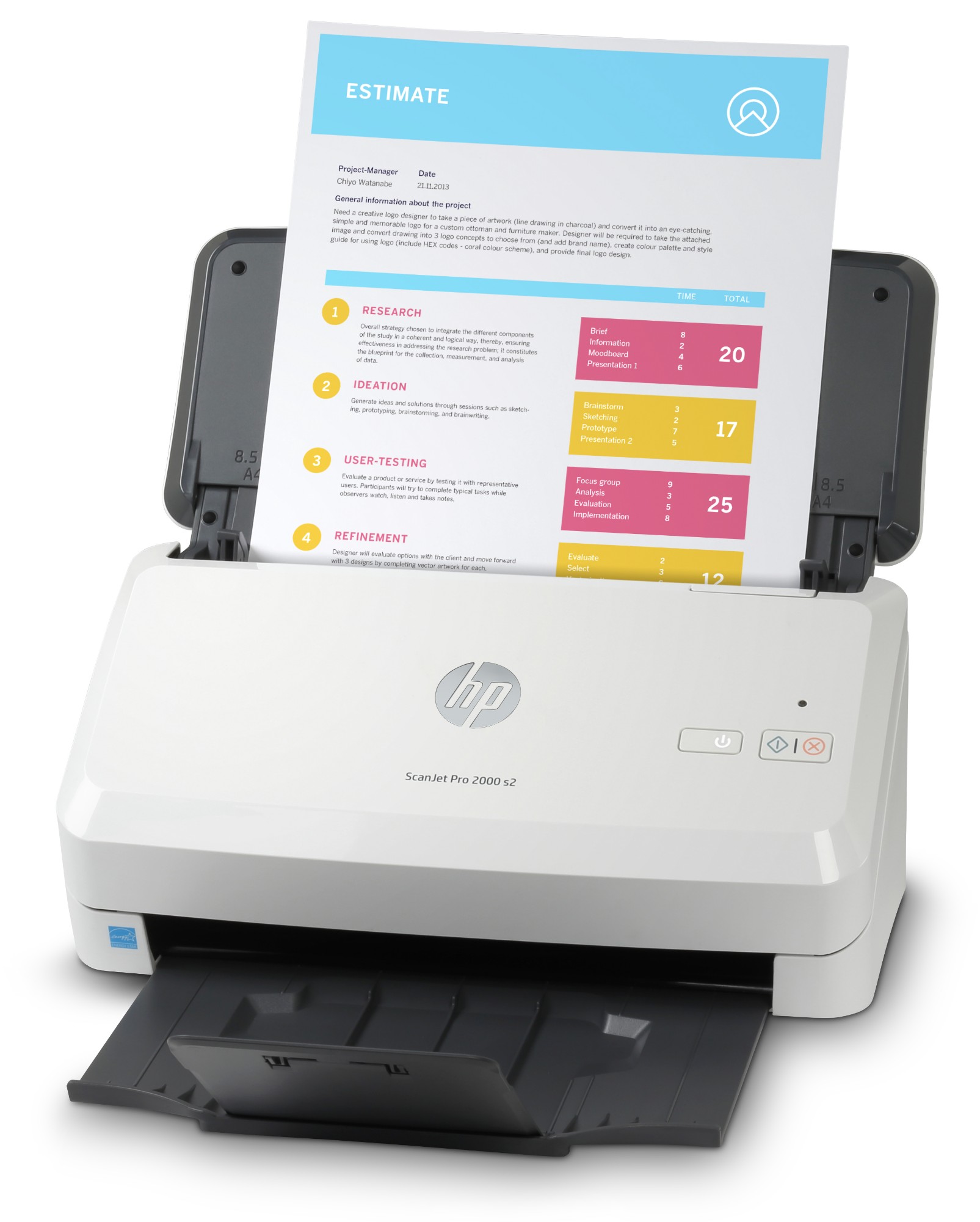 HP SCANJET PRO 2000 S2