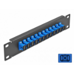 DeLOCK 66760 patch paneel 1U