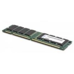 Lenovo 16GB TruDDR4 Memory 2Rx4