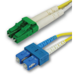 Microconnect FIB851001 InfiniBand en Glasvezelkabel 1 m SC LC Geel