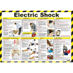 Safety First Aid Gro Electric Shock First Aid Poster A2 Laminated