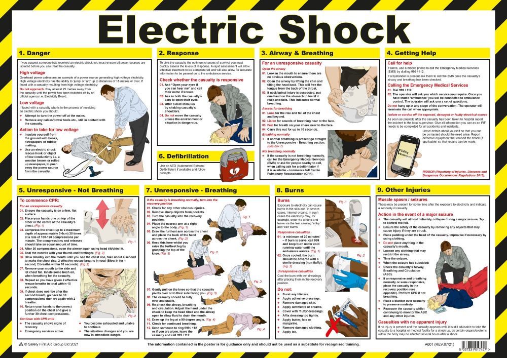Electric Shock First Aid Poster A2 Laminated thumbnail