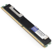 AddOn Networks AM2933D4SR4RN/16G memory module 16 GB DDR4 2933 MHz ECC