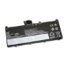 BTI 90Wh 6 cell SB10T83145 compatible battery for LENOVO THINKPAD P53 20QQ THINKPAD P53 20QN