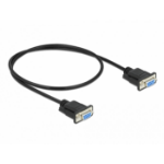 DeLOCK 86614 serial cable Black 0.5 m RS-232