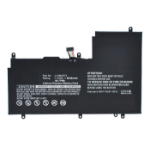 CoreParts Laptop Battery for Lenovo