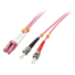 Lindy 46354 InfiniBand/fibre optic cable 10 m LC ST Pink