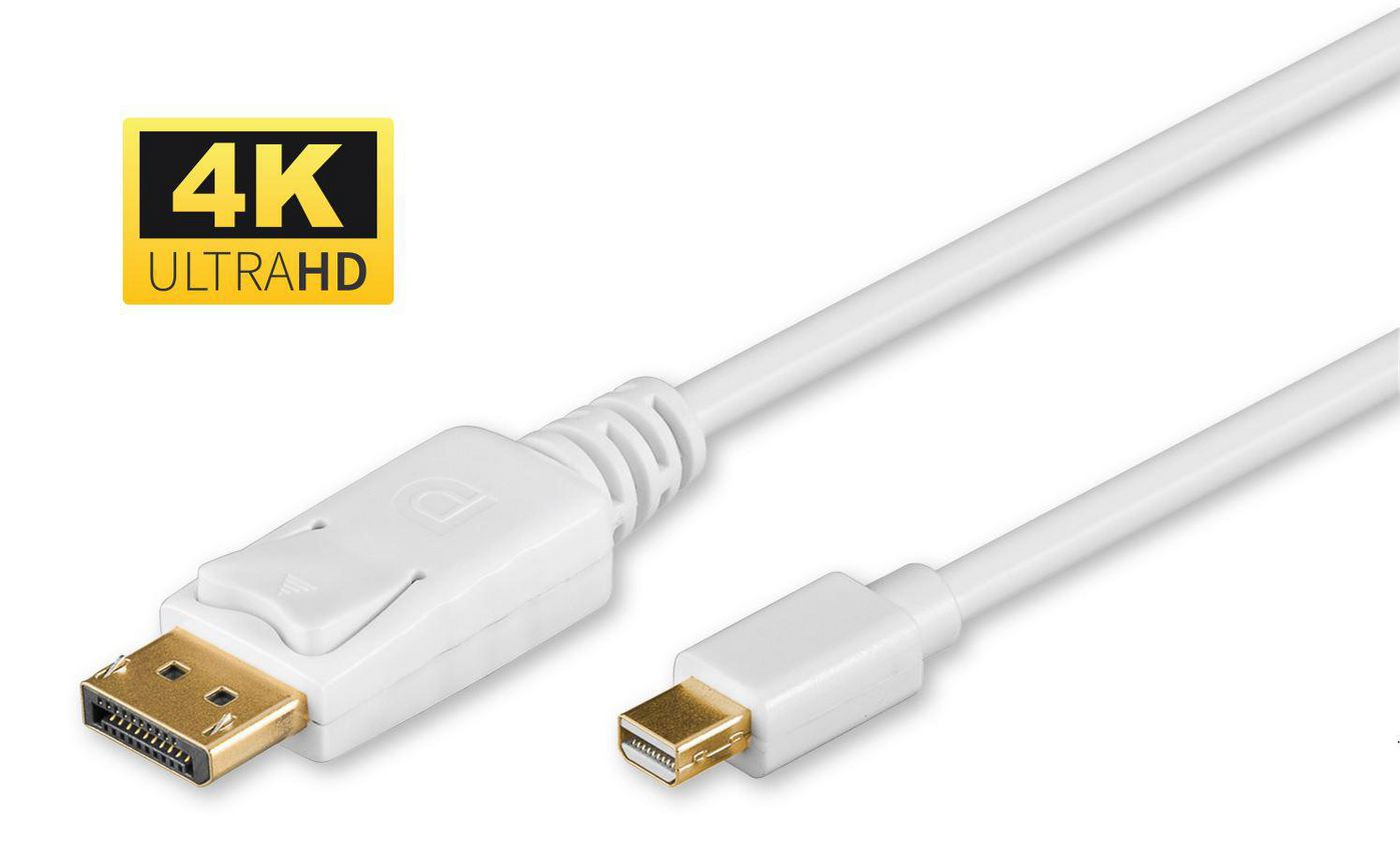 Microconnect White Dp-Mmg-180M Displayport Cable 2 M Mini Displayport