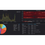 Ernitec 0066-91012 videobewakingssoftware