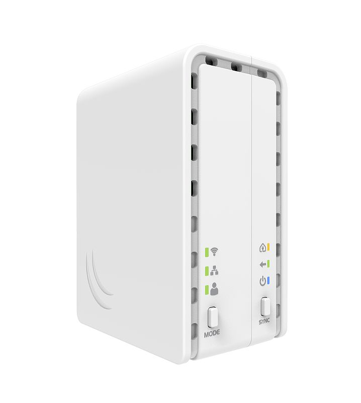 Mikrotik PL6411-2nD 300 Mbit/s White