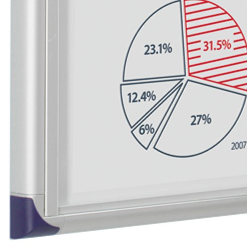 Nobo Extra Flat Magnetic Lockable Noticeboard 4XA4