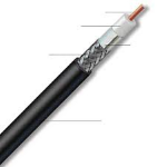 Cisco FLMESH-HW-ACC-32 coaxial cable 1.8 m N-type Black