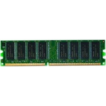 Intermec 256MB SDRAM memory module 0.25 GB SDR SDRAM