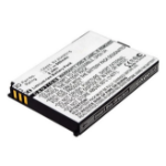CoreParts MBXCP-BA221 reserve-onderdeel & accessoire voor telefoons