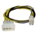 Cables Direct 88RB-528 internal power cable 0.15 m