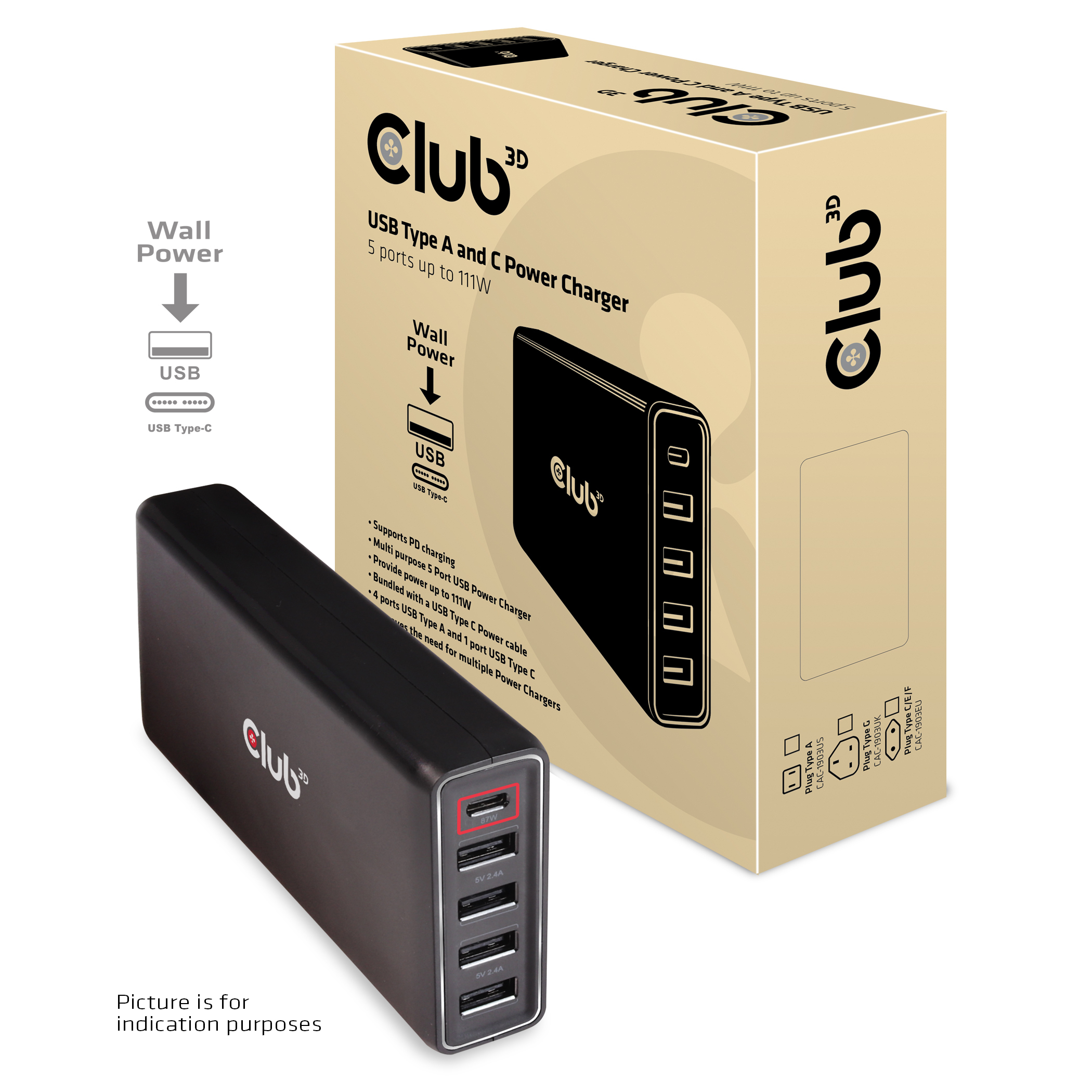 Image of CLUB3D USB Type A and C Power Charger, 5 ports up to 111W