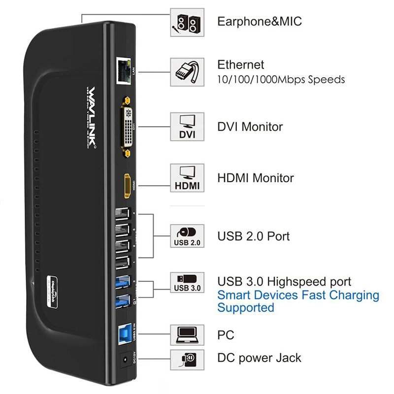 WAVLINK JLC DisplayLink- Dual Video Output USB 3.0 Universal Dock