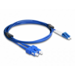 DeLOCK 87923 InfiniBand en Glasvezelkabel 2 m LC SC Blauw