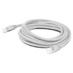 AddOn Networks ADD-3FSLCAT6A-WE networking cable White 0.91 m Cat6a U/UTP (UTP)