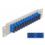 DeLOCK 66791 patch paneel 1U