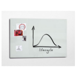GL230 - Magnetic Boards -