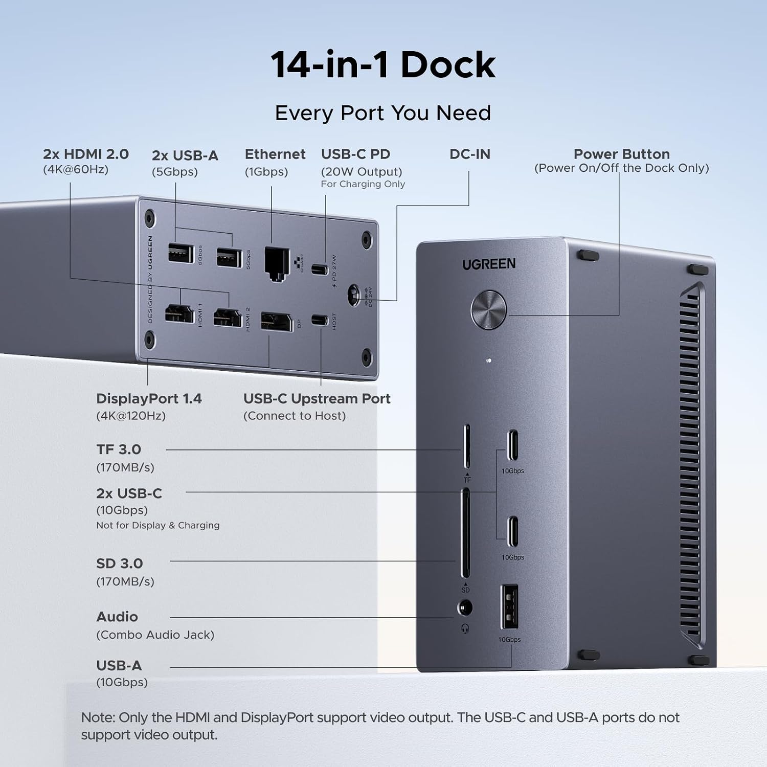 Ugreen Docking Station CM843; Triple 4K Display (2x HDMI+ DP) (55892A)