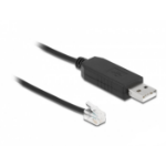 DeLOCK 66738 Serial Attached SCSI (SAS)-kabel 0,2 m Zwart