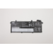 Lenovo 5B10W13954 laptop spare part Battery