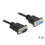 DeLOCK Serial Cable RS-232 D-Sub9 male to female null modem with narrow plug housing 3 m