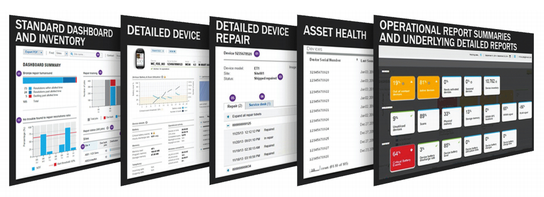 Zebra Operational Visibility Service (OVS), 75-249 Devices, 36 Month