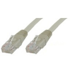 Microconnect Cat5e UTP 1.5m networking cable Grey U/UTP (UTP)
