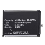 CoreParts MBXMP-BA1794 mobile phone spare part Battery Black