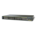 Cisco Catalyst 2960 Managed L2 Fast Ethernet (10/100) 1U Black
