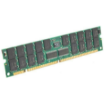 IBM 8GB DDR2 PC2-5300 DC Kit memory module 2 x 4 GB 667 MHz ECC