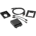 HP SmartCard NIPRNet Solution for US Government
