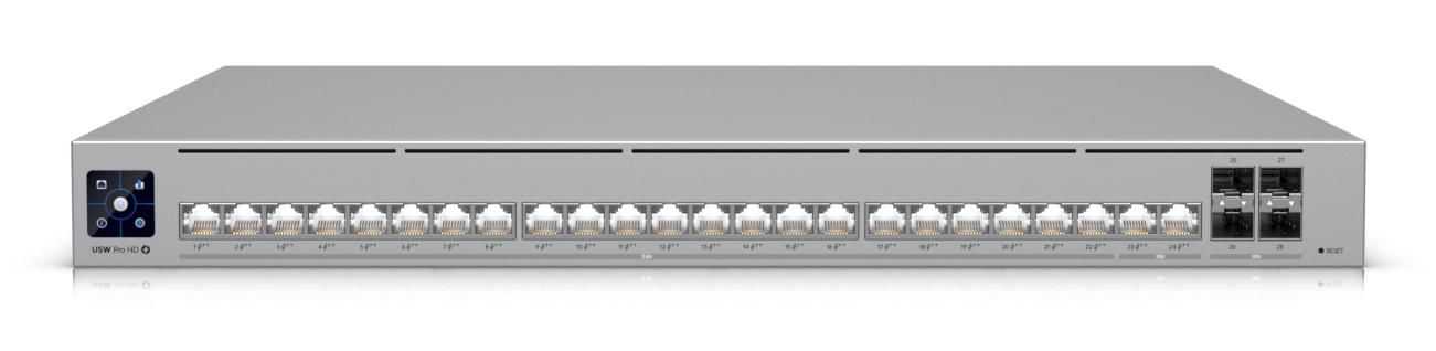 Ubiquiti Professionl-grde, Lyer 3