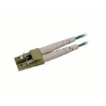 Fujitsu D:FCKAB-SM-C10-L InfiniBand/fibre optic cable 10 m FC Aqua colour