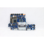 Lenovo NVIDI GeForce RX 2060 6G