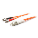 AddOn Networks ADD-ST-LC-10M6MMF InfiniBand/fibre optic cable 10 m Orange