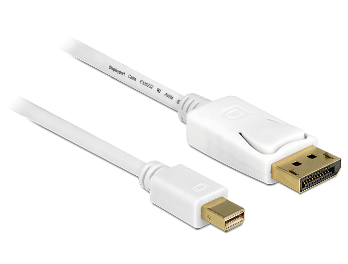Image of DeLOCK 83481 DisplayPort cable 1 m Mini DisplayPort White