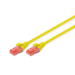 Digitus CAT 6 U/UTP patch cord