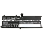 CoreParts Laptop Battery for Dell