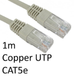 TARGET RJ45 (M) to RJ45 (M) CAT5e 1m Grey OEM Moulded Boot Copper UTP Network Cable