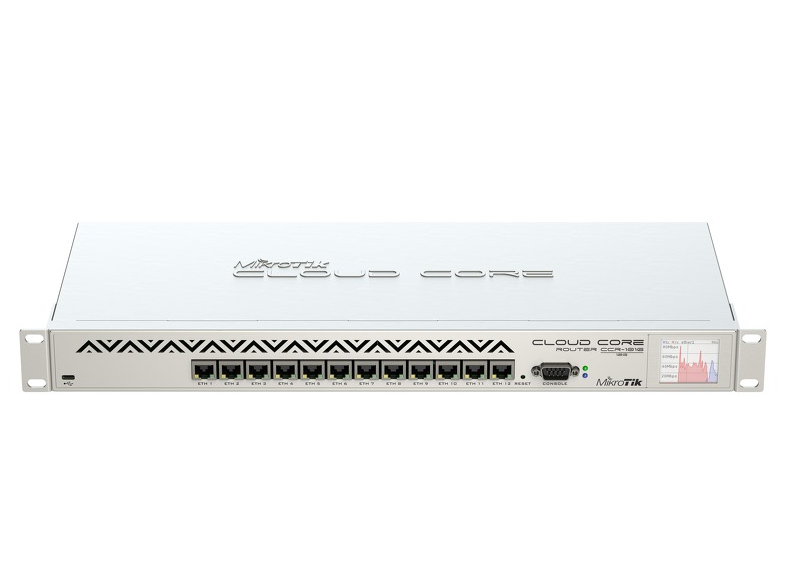 Mikrotik CCR1016-12G wired router Gigabit Ethernet