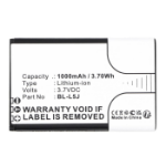 CoreParts MBXMP-BA1855 mobiele telefoon onderdeel Batterij/Accu Wit