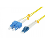 Synergy 21 S217035 InfiniBand/fibre optic cable 5 m 2x LC 2x SC Blue, White, Yellow