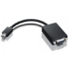 Lenovo mini-DisplyPor o VG dpe