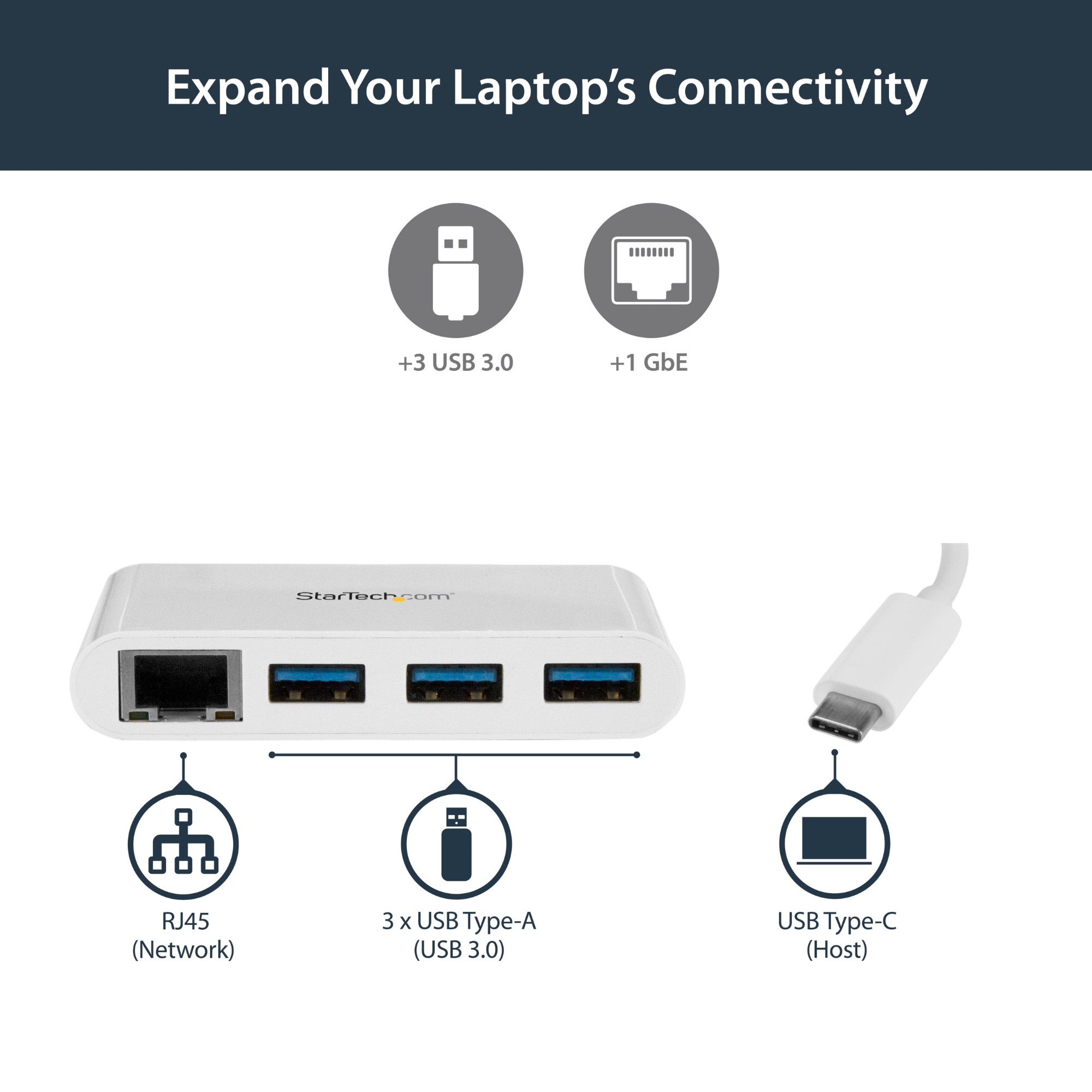 StarTech.com 3 Port USB C Hub w//Gigabit Ethernet HB30C3A1GEA Multi Port USB 3.0 Hub for MacBook Pro USB Type C to 3 x USB-A
