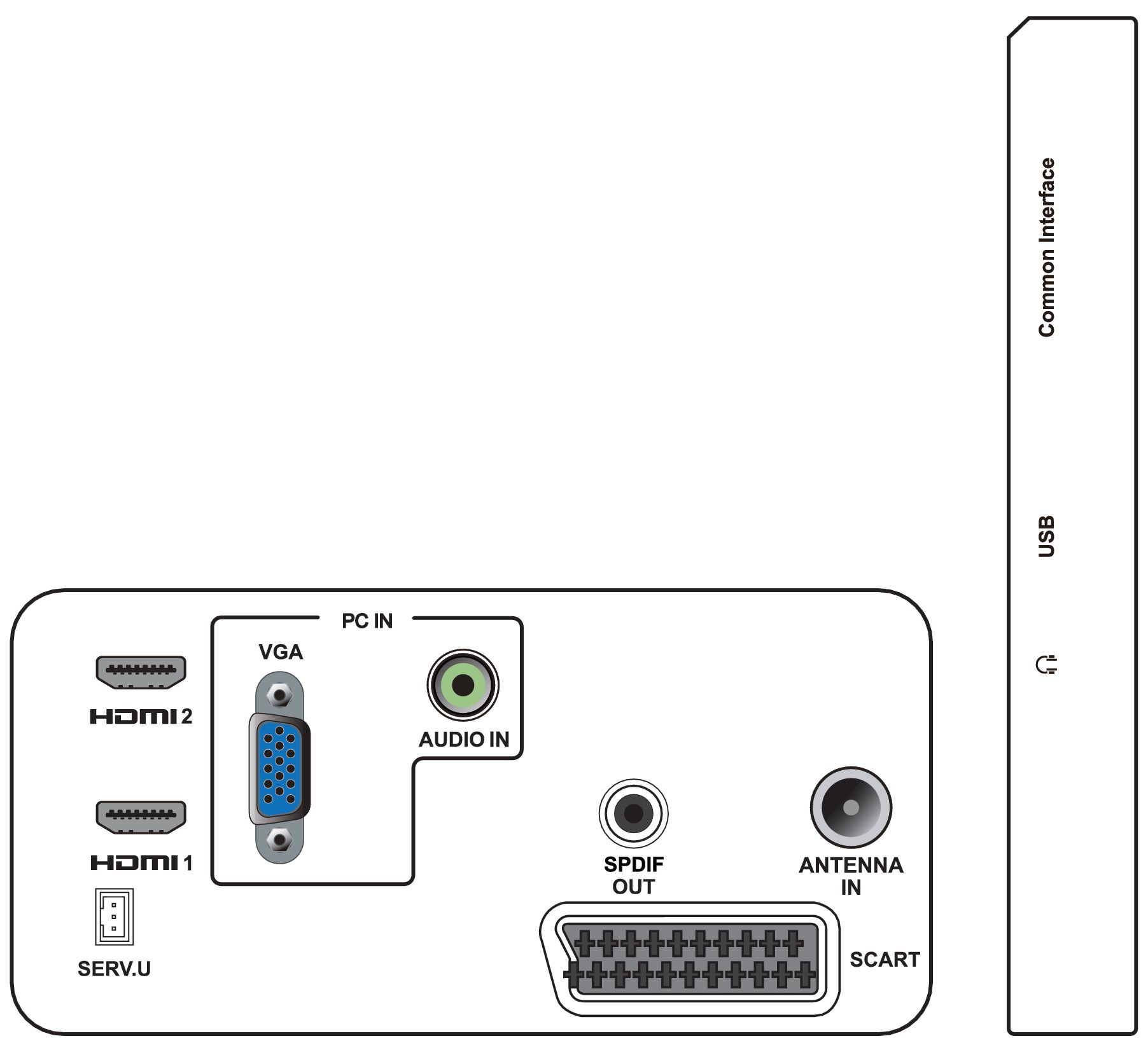 distribution channels for philips Saremi and zadeh: management of distribution channels indian jscires 5(3): 452-456, 2014 distributed channel selection strategies the simplest method is direct sales but it may. distribution channels for philips Saremi and zadeh: management of distribution channels indian jscires 5(3): 452-456, 2014 distributed channel selection strategies the simplest method is direct sales but it may.